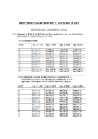Toronto Salary & Allowance Grids 2019 to 2021